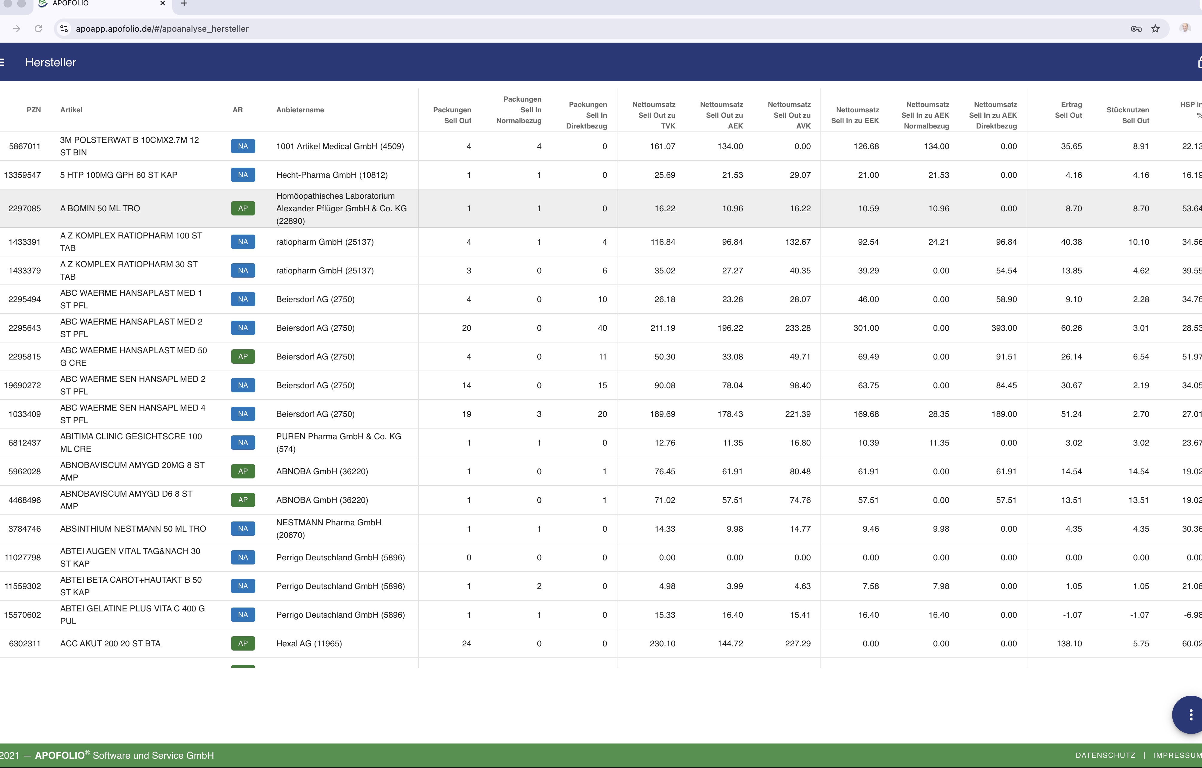 apoEinkauf Hersteller