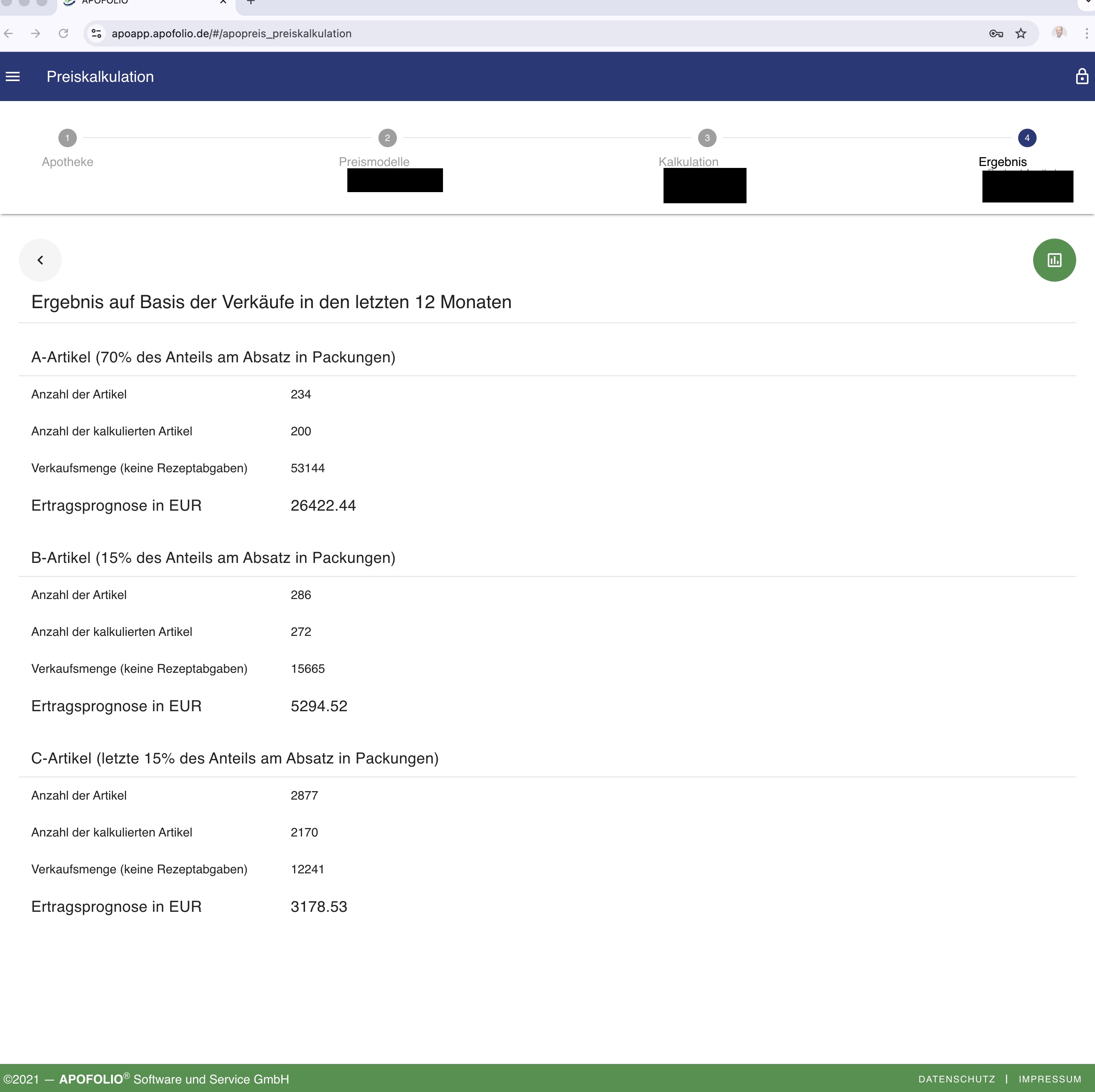 apoPreis Ergebnisprognose